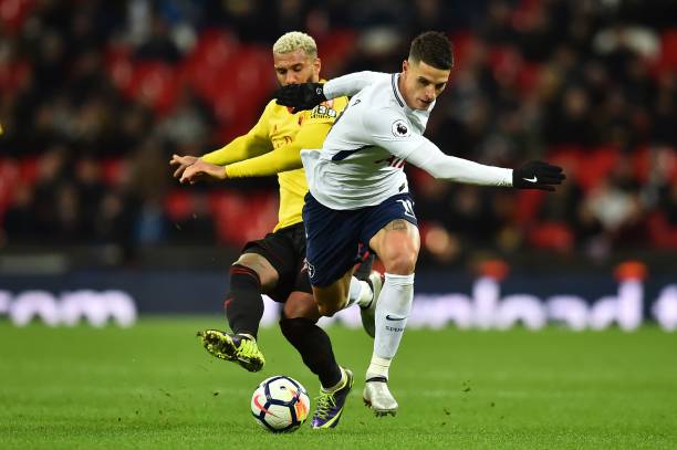 潜在转会目 潜在转会目